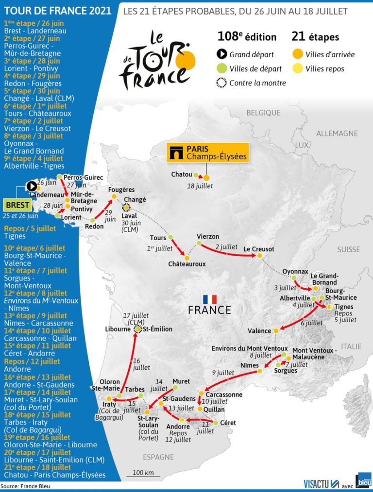 Carte du Tour de France 2021 : Le futur tracé