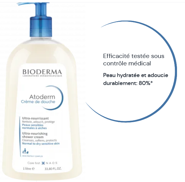 atoderm