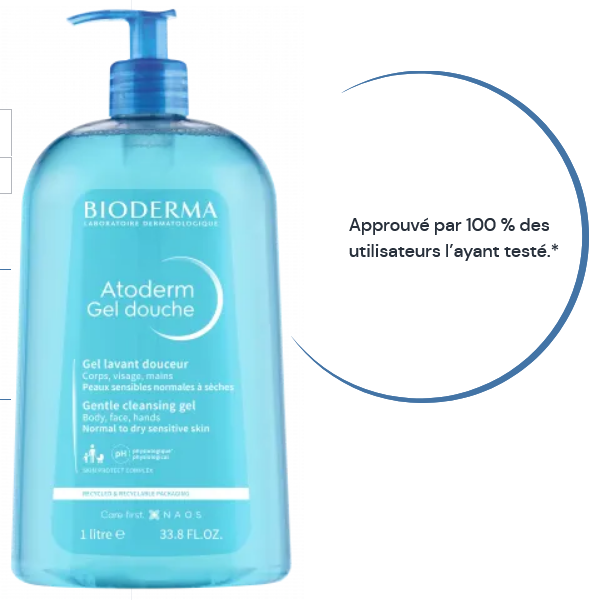 atoderm